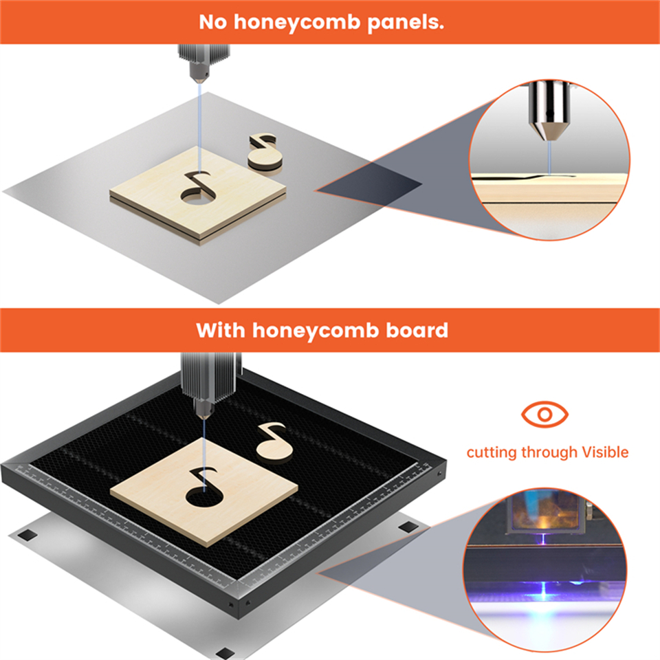 Mesa de Trabalho a Laser ACMER - Industrial Laser Cutting avaliação e preço