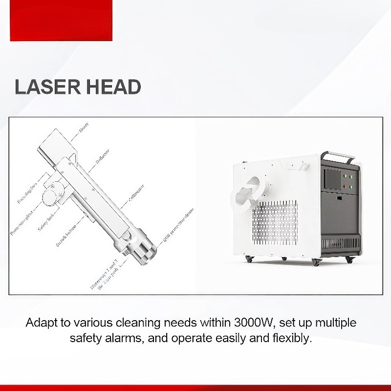 Limpador a Laser Portátil Indu - Industrial Laser Cleaning Machine avaliação e preço