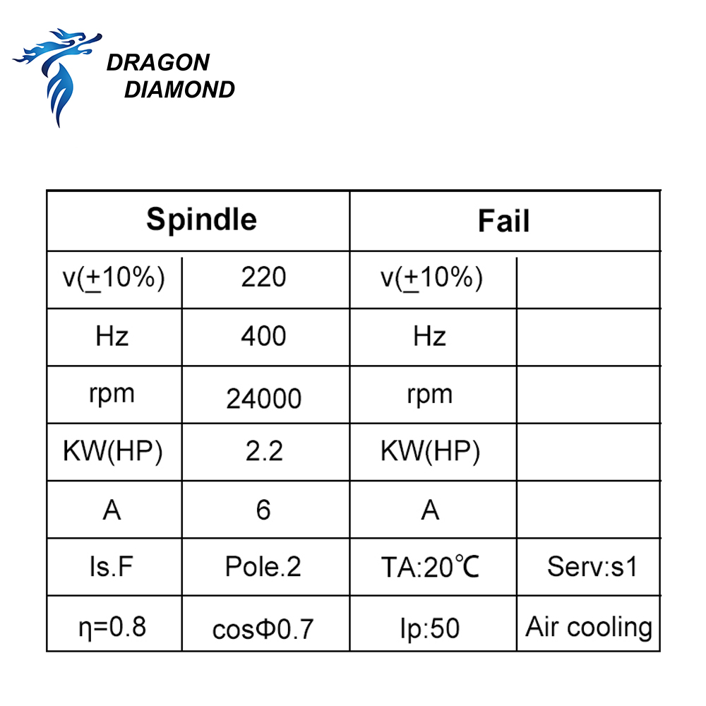 Motor Spindle CNC Dragon Diamo - Cnc Spindle Motor avaliação e preço