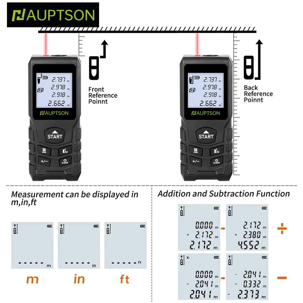 Medidor de Distância a Laser H - Industrial Laser Rangefinder avaliação e preço