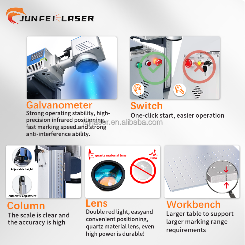 Máquinas de Marcação a Laser J - Industrial Laser Packaging avaliação e preço