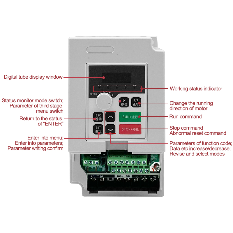Inversor 1.5kw 110v/220v/380va - Cnc Spindle Motor avaliação e preço