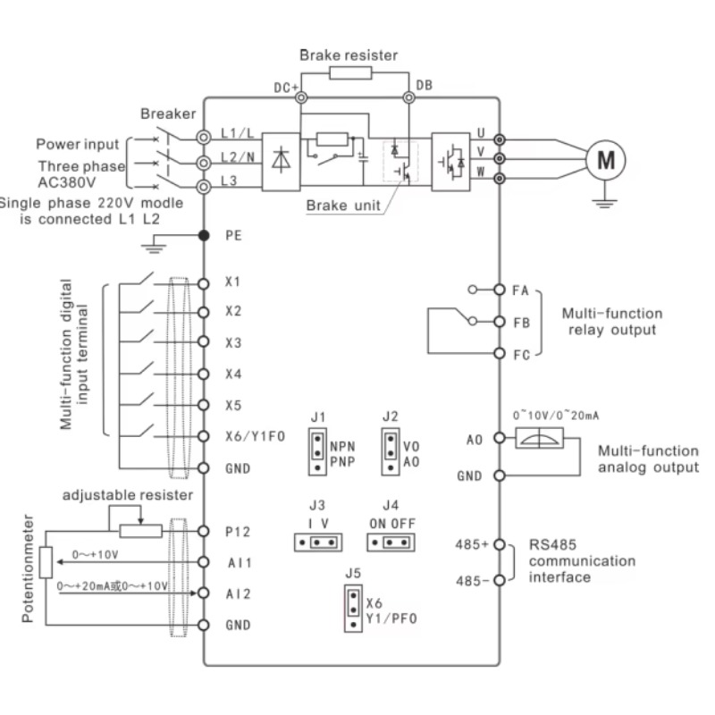 Inversor 1.5kw 110v/220v/380va - Cnc Spindle Motor avaliação e preço